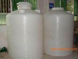 生物碳市场全解析 供应、批发、价格与应用