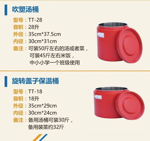 团餐大蓝海下，上海敏东环保携恒蓝品牌亮相郑州欧亚展，聚焦央厨与餐中保温运输新方案